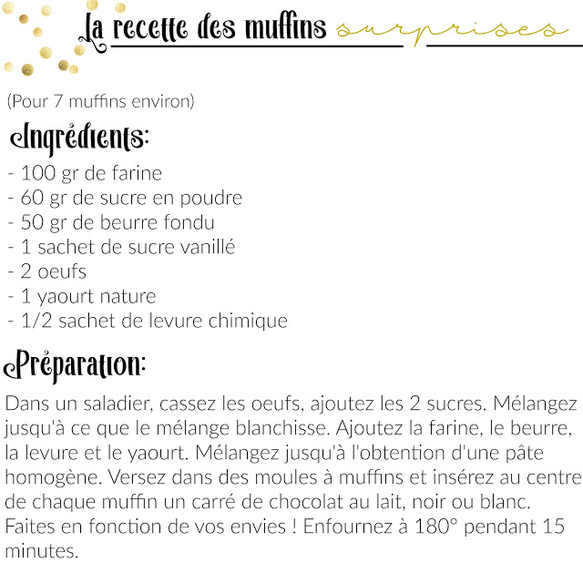 FOOD #13 | Des muffins surprises ! julieetsesfutilites.com